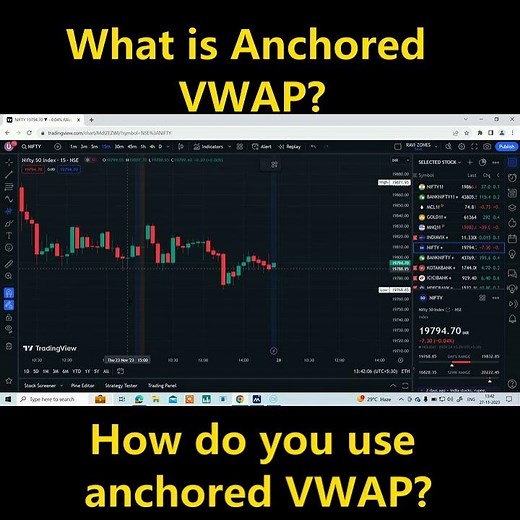 How do you use anchored VWAP #educational #sharemarket #tradingview @drukparida_research