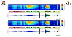 Mars quakes: The InSight lander shows active faults in the planet’s crust