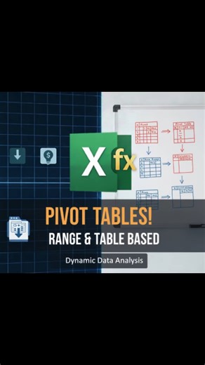 Gulfam on Instagram: "Tag a teammate rebuilding pivot manually Pivot Table Trick: Use Tables for Auto-Update Save this for your next dashboard! Range-based pivots stop updating when you add rows? Switch to Table format—pivots auto-refresh with new data instantly. Follow @dataxodyssey for daily Excel hacks #excel #exceltips #exceltricks #PivotTable #DynamicPivot"