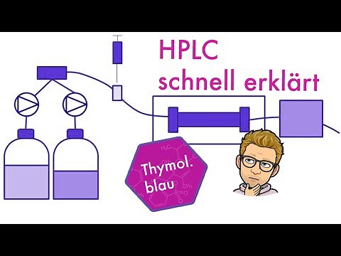 Die HPLC in unter 5 Minuten erklärt!