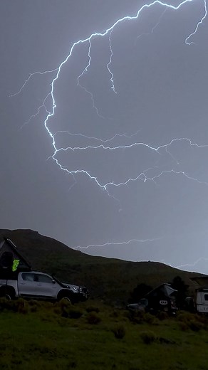 110 reactions | One of the wildest storms 4x4 Mega World had ever...