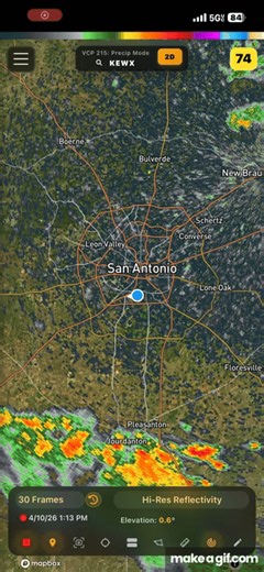 Weather on Make a GIF