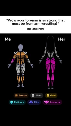 Transform Your Workout with Arc AI Fitness App