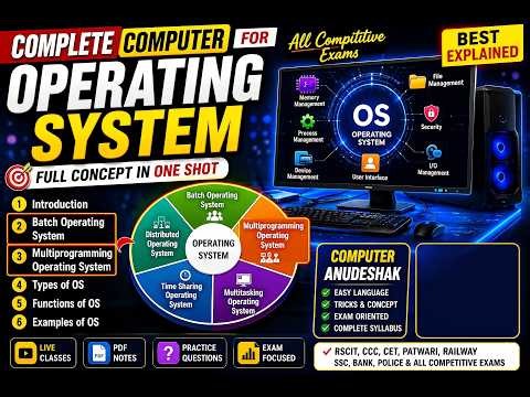 Batch Processing Operating System And Multiprogramming Operating System