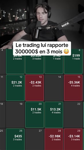 Il essaye de m’apprendre à trader,je réponds🔥 Lien en bio🔗