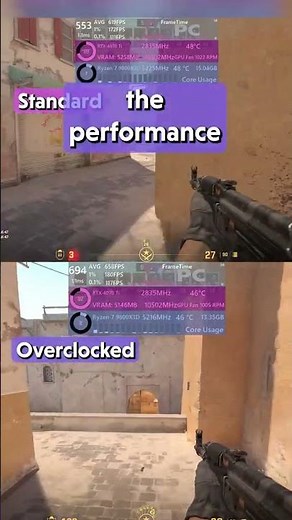 Overclocking Ryzen 7 9800X3D!