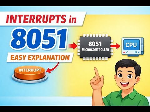 Interrupts in 8051 Microcontroller | Full Explanation with Example