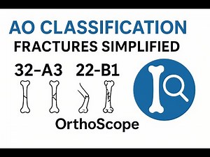 AO Classification Explained with Examples – Long Bones in 3 Minutes