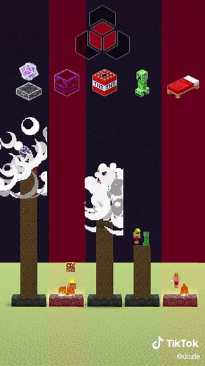 Exploring the World of Minecraft with Dozuru