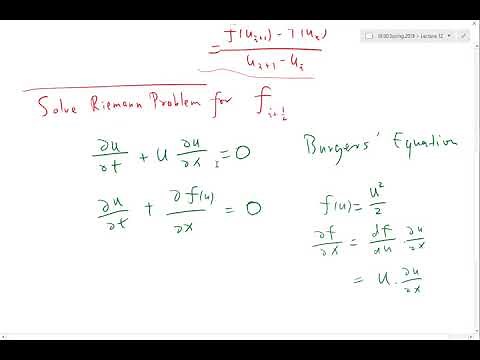 Implementing the finite volume method to solve Burger's equation
