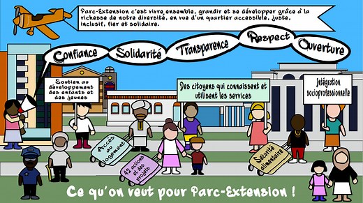 PLAN DE QUARTIER - Table de Quartier de Parc-Extension