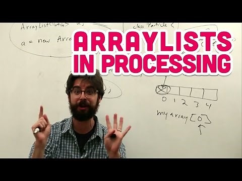 4.2: ArrayLists in Processing - The Nature of Code