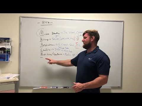 Circulation/Head injury and Hypothermia MARCH algorithm TCCC