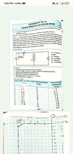 physics practical book answer (experiment 13) class 12th HSC board👨‍🎓✍️📄👍