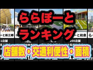 ららぽーとランキング 店舗数・交通利便性・敷地面積・延床面積／ららぽーと 東京ベイ／大型商業施設／三井不動産商業マネジメント／ショッピングモール ランキング／海老名 ららぽーと／住みやすい街