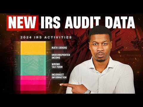 IRS Releases NEW Audit Data. Avoid These RED FLAGS To Protect Yourself