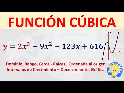 💹 CUBIC FUNCTION: Domain, Range, Zeros - Roots - Intersections with the x-axis, Graph | Juliana t...