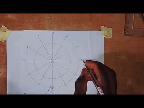 Construction of Ellipse by Concentric Auxiliary Circle Method