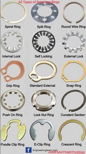 ALL TYPES OF RETAINING RINGS.