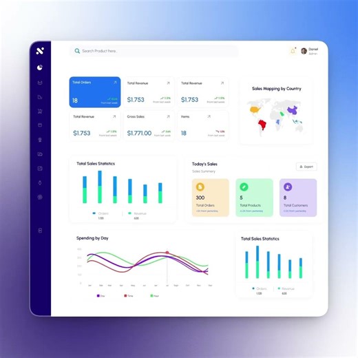 Power BI Dashboard Design in Figma 📊