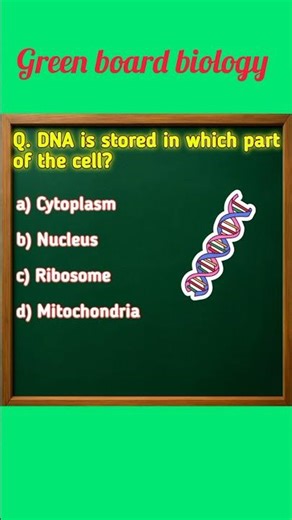 Class 12 Biology MCQ | Most Important