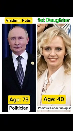 Vladimir Putin Family | Age, Wife, Children, Parents & Biography #shorts