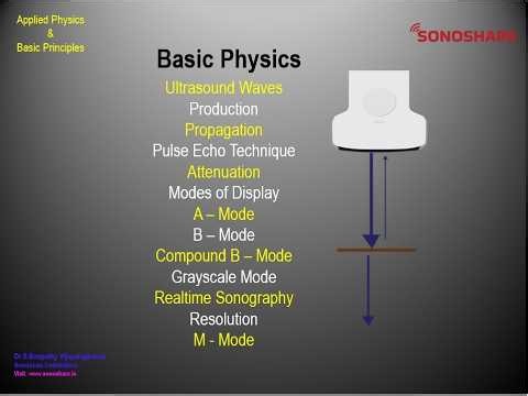 Applied Physics – Basic Physics of Ultrasound