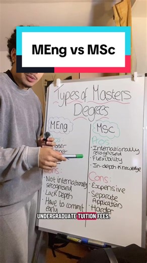 Choosing Between MEng and MSc Engineering Degrees