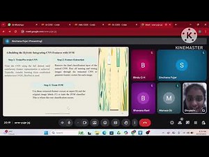DEVELOP A SMALL IMAGE CLASSIFICATION ENSEMBLE COMBINING CNN AND SVM(HYBRID MODEL)