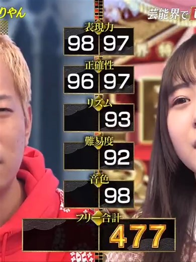 ピアノテッペンでの同点対決と松井咲子の独壇場