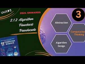 Lecture#3 |Unit#2 |Algorithm Flowchart Pseudocode |Computational Thinking and Algorithms |FBISE |NBF