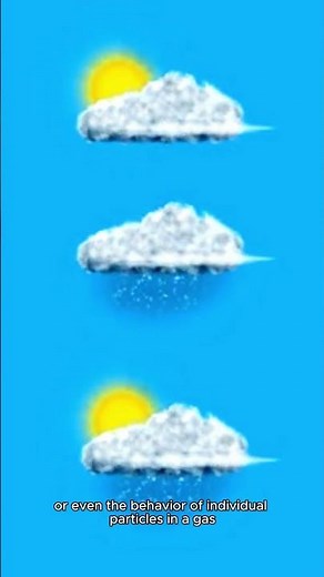 Stochastic Processes