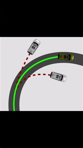 What is Electronic Stability Control(ESC)? #esc #cars #carfeatures #kylaq #skoda