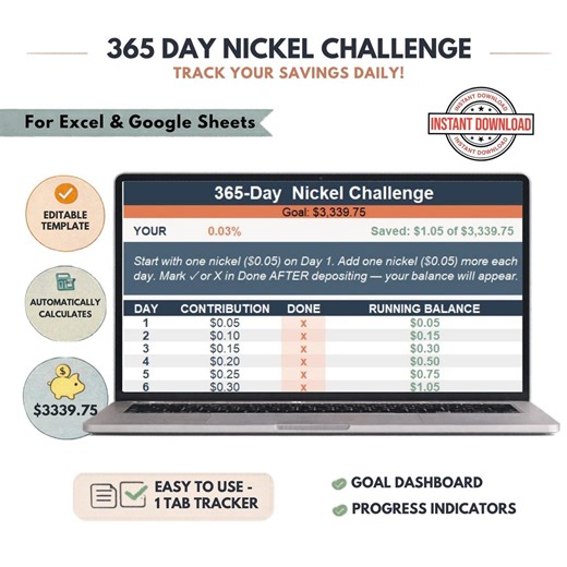 Nickel Money Savings Challenge, Save 3339 in 365 Days, Google Sheets, Savings Tracker, Daily Savings Goal, Auto-calculating Instant Download - Etsy