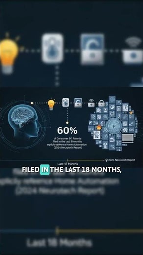 Top Neuroscientist Reveals TRUTH About BCI Patents