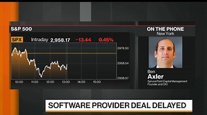 Why Spruce Point Shorted Forescout Technologies