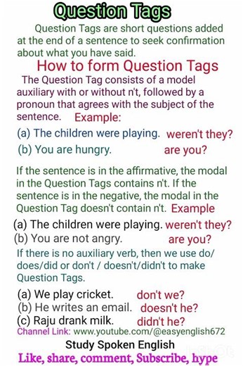 Question Tags in English Grammar/Rules to make Question Tags #question Tags #englishgrammar