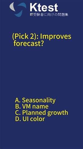 2026最新 VMware 3V0-22.25試験｜模擬問題 5問