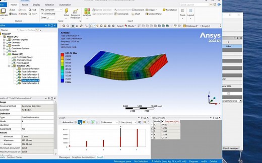 【ANSYS-Modal】矩形板的自由振动分析
