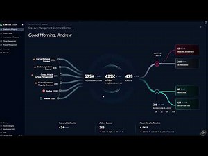 Mastering Continuous Threat Exposure Management (CTEM) with Palo Alto Networks Cortex