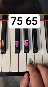 michael jackson Billie Jean - easy piano tutorial #shorts