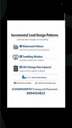 Incremental load explained in simple terms | Watermark, Tumbling Window & CDC 🚀