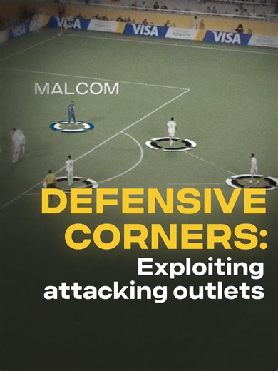 Football Tactics: Counter-Attacks & Defensive Setups