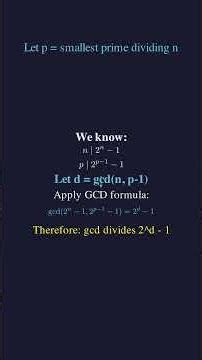 Impossible Divisibility Why n Never Divides 2 n 1