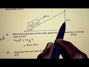 Work and energy// inclined plane