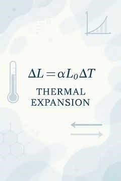Thermal Expansion Explained! 🔬 #Shorts