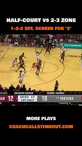 146K views · 4K reactions | Get behind a 2-3 zone defense for an easy...