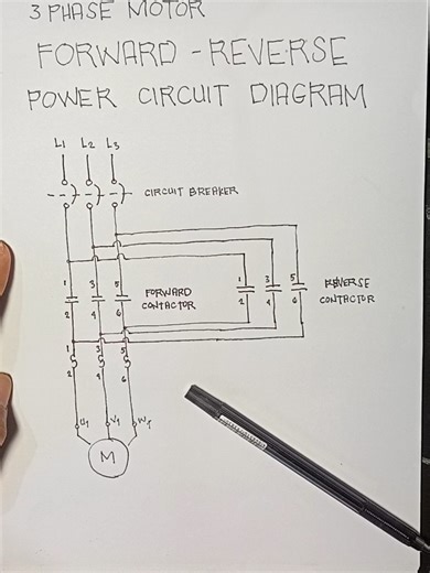 3Phase Motor Forward-Reverse Power Circuit Diagram. #electrical #electrician #electricaltips #forwardreverse #motorcontrol