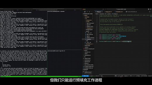 代码演示 ｜ 使用 NVIDIA Dynamo 进行 P/D 分离服务