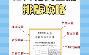论文格式全篇排版攻略，收藏这一篇就够了！